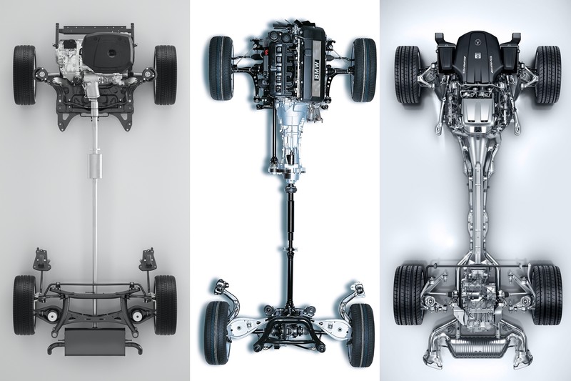分析汽车驱动方式的类别都有哪些