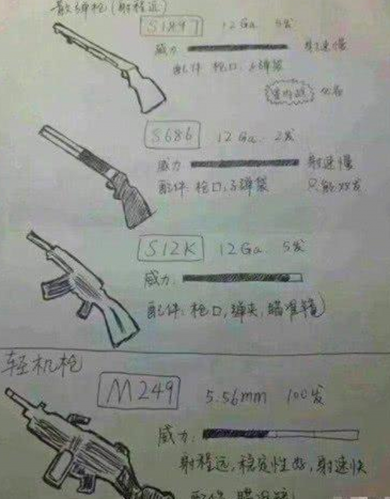 三年级画吃鸡装备图片