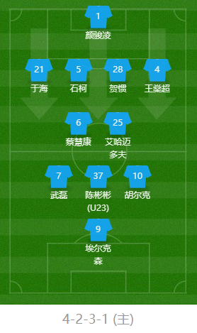 上港vs国安 速效救心丸的新广告片