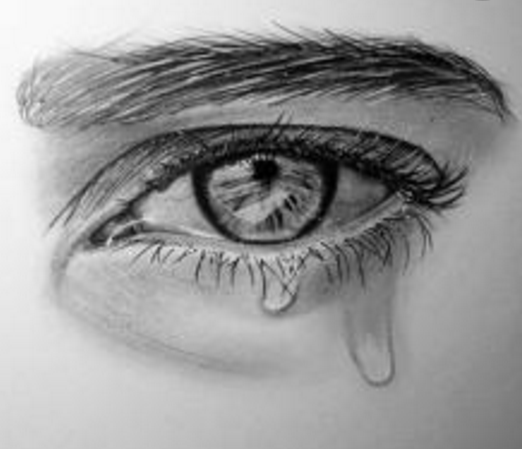 心理测试:选出最忧伤的那只眼睛,测试在恋爱中你是学霸还是学渣