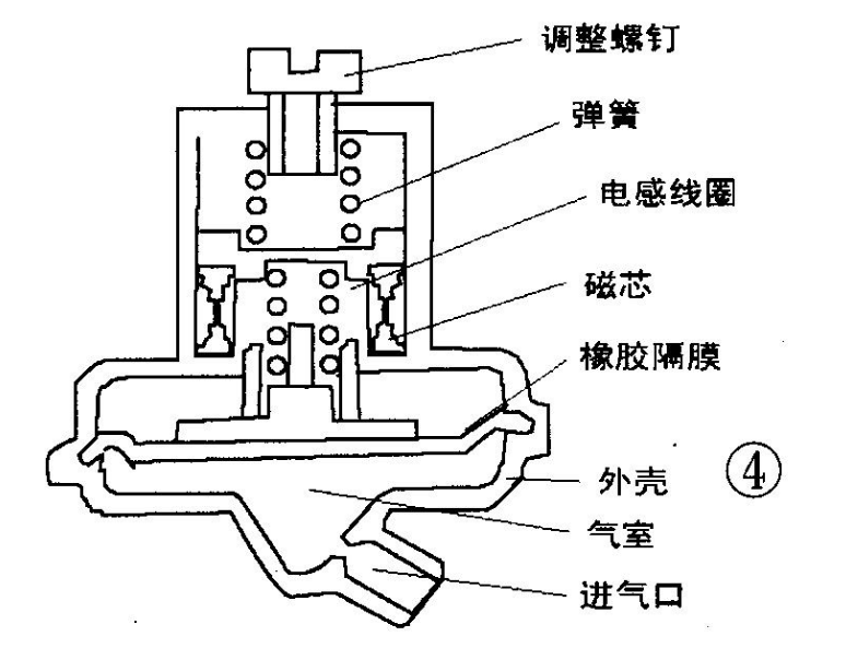 水位传感器工作原理图图片