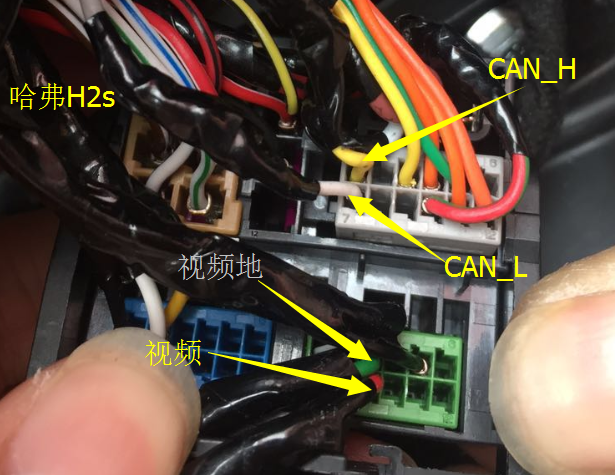哈弗汽车原车屏导航尾线定义