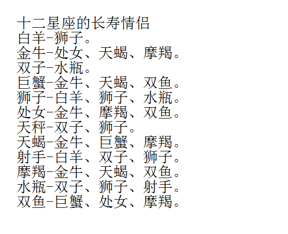 十二星座的长寿情侣,你和谁在一起最长寿?