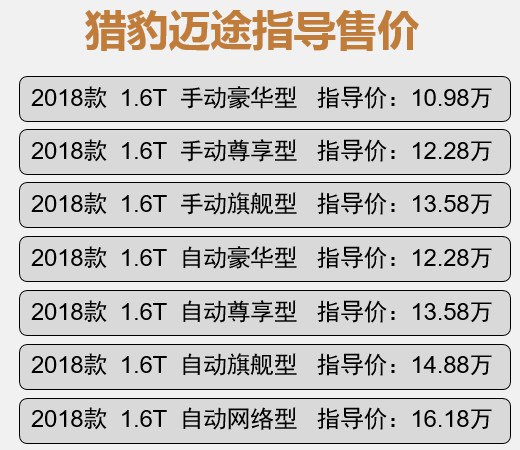 猎豹迈途报价图片