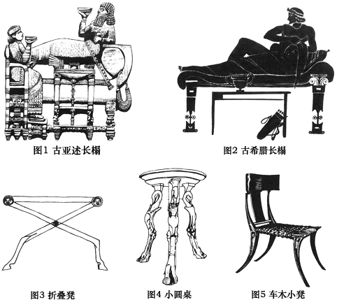 古西亚与古希腊的家具,你了解多少?