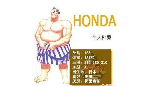 街霸2到底哪个人物才最有可能击败世界冠军长春雷电呢?