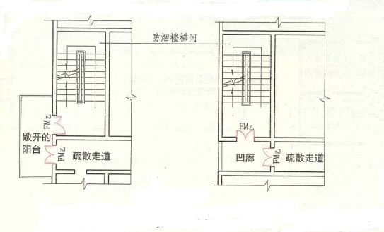 《防烟楼梯间设置新规》