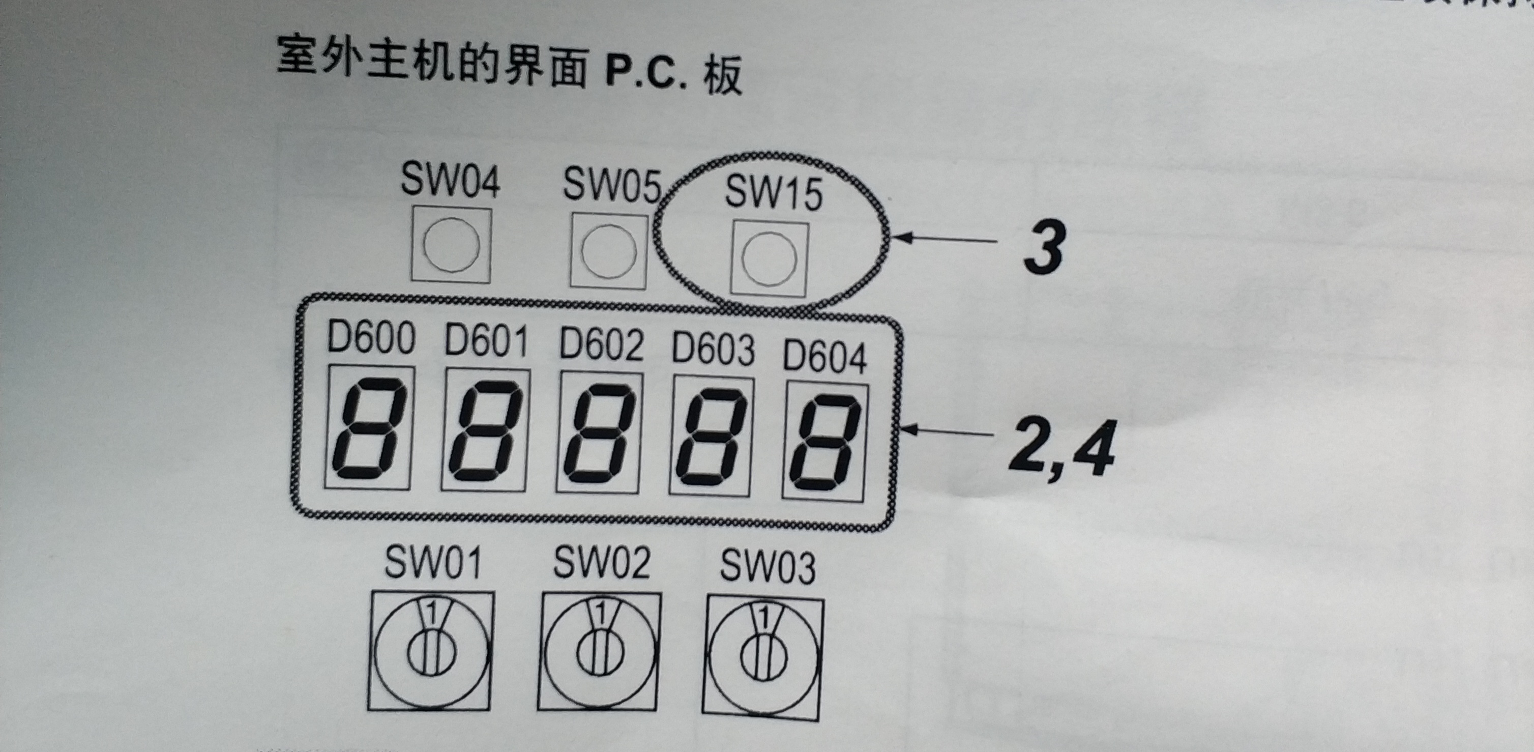 中央空调 