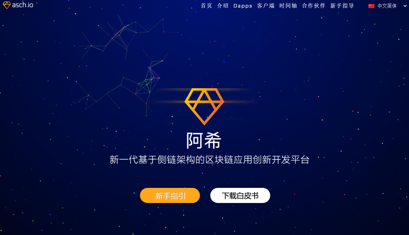 xas币是什么?阿希币asch是什么?