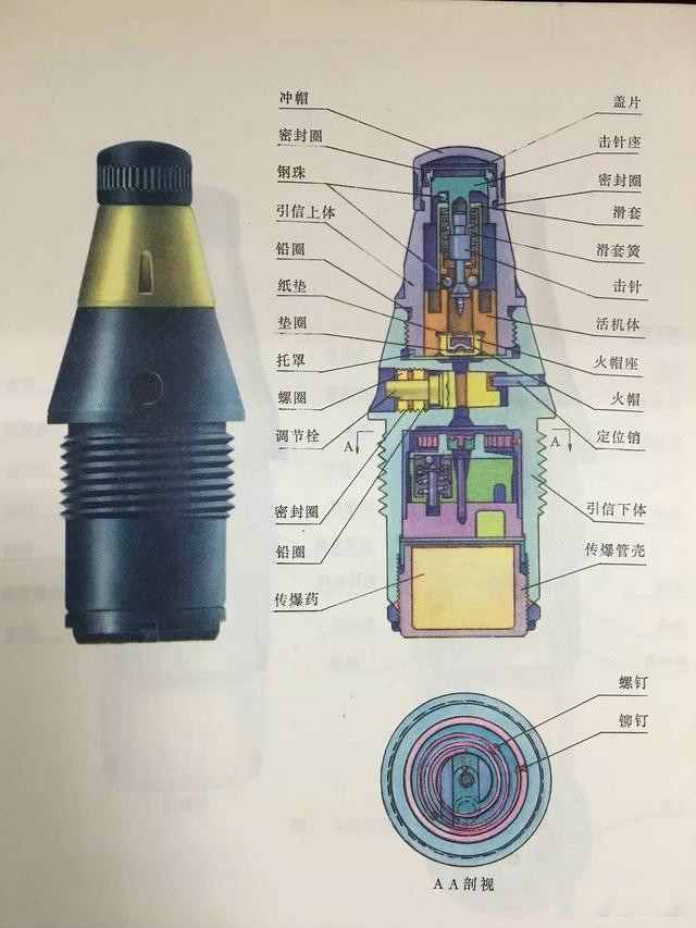 炮弹射出去很大冲击力不爆炸