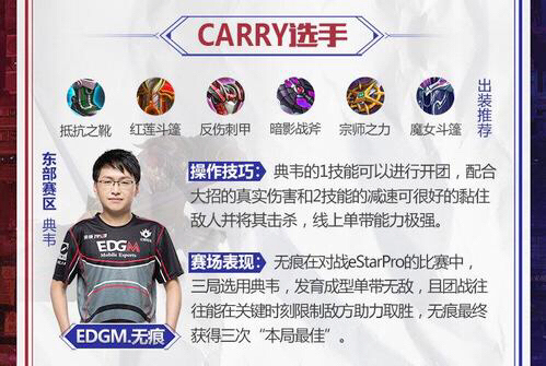 王者荣耀:无痕的典韦教学,看着只是砍人,原来还有这么多技巧?