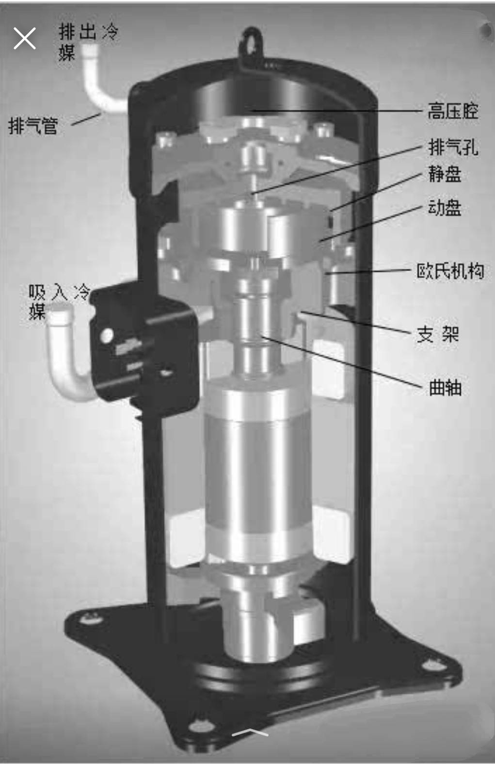 空调外机零件图解大全图片