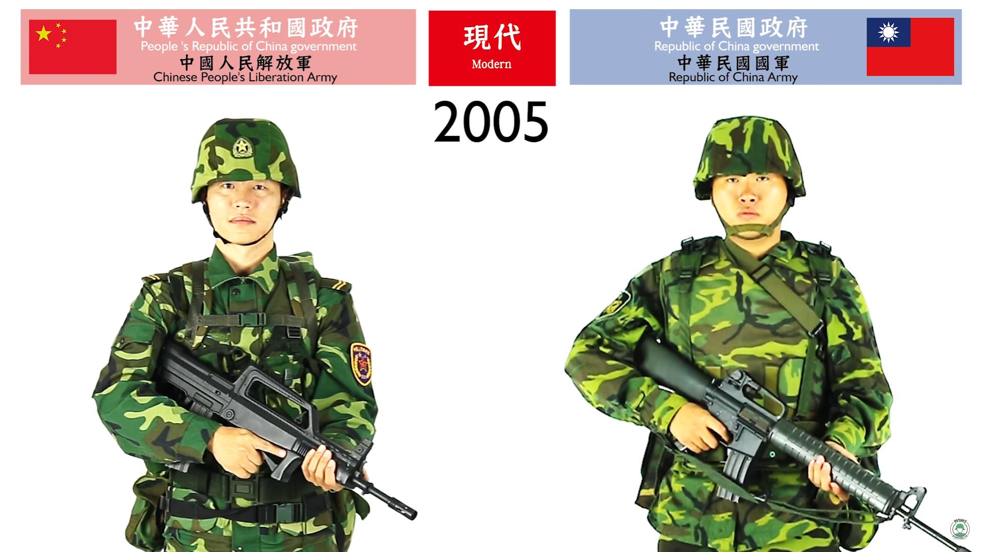 中国军服100年变迁,一个从落后走向强大的奇迹!