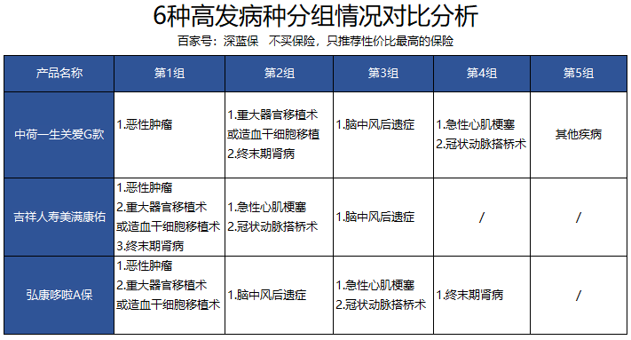 民生保险如意隽康寿险怎么样(民生保险如意隽康寿险怎么样可靠吗)