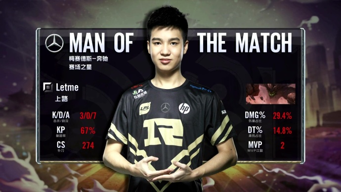 rng-uzi四杀终结ig美梦,粉丝称心服口服谁也不欠谁冠军!