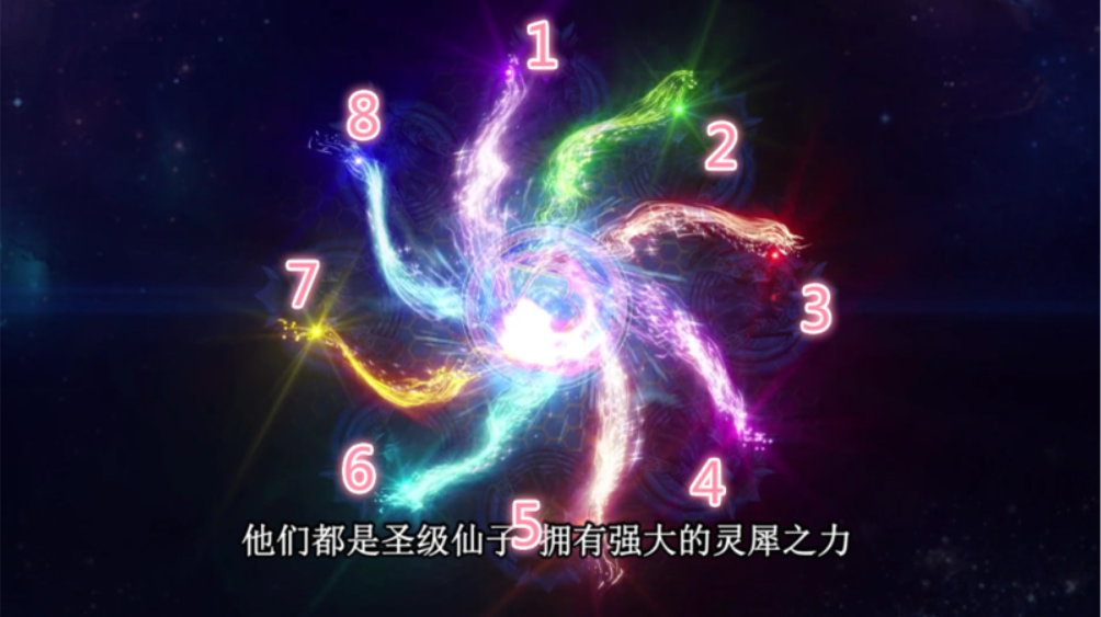 叶罗丽第六季:灵犀阁圣级仙子一共有8位,你知道是哪8位吗?