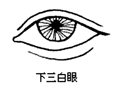 有这4大面相的女人,看不起丈夫,为人苛刻,克夫克子,不幸福