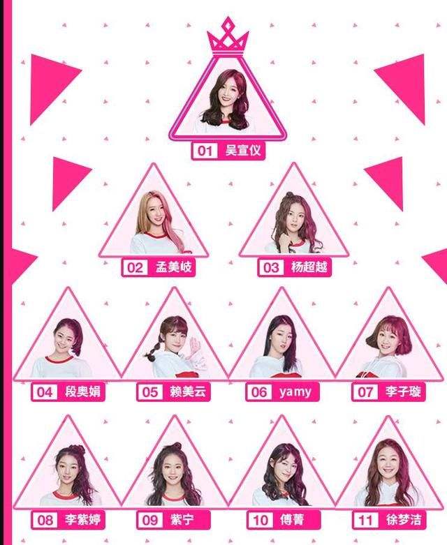 创造101吴宣仪等女星深情演绎《我又初恋了》唱出歌曲新潮流