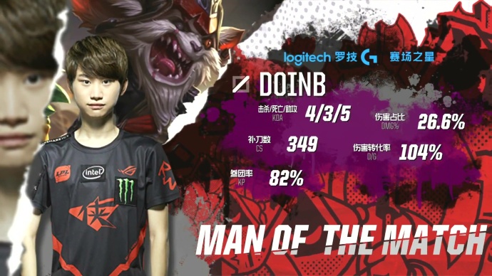 韩网友评rw赢kz:pray差不多可以退役了