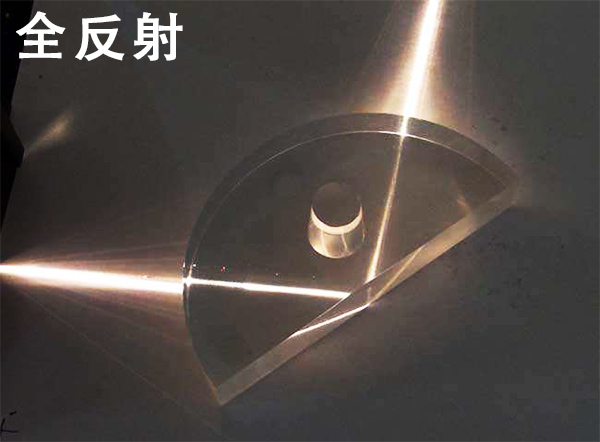 两面镜子间发射一束光,光会不会一直反射下去?