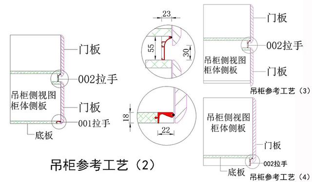 铝合金橱柜制作图解图片