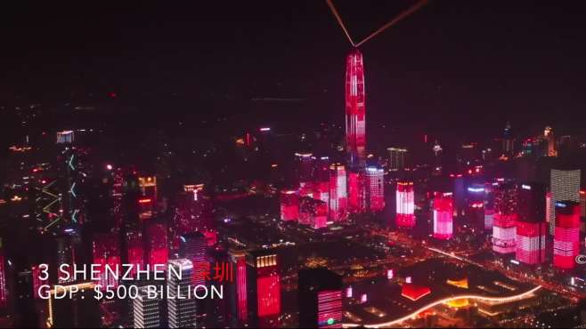 [图]外国网友盘点2020中国富有城市，航拍夜景