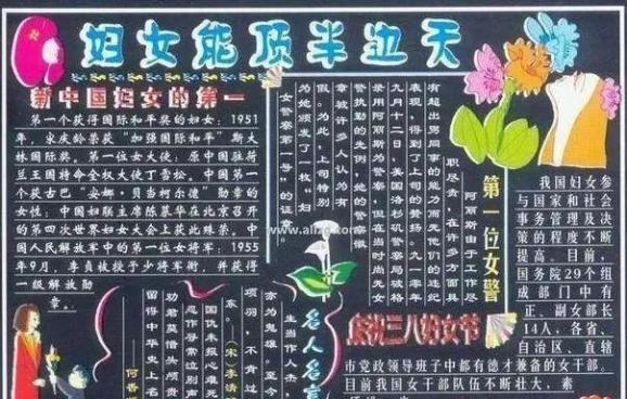 中国三八妇女节的来历图片