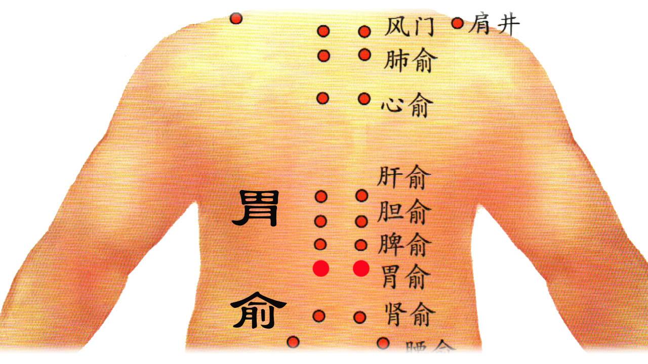 眩晕症艾灸图图片