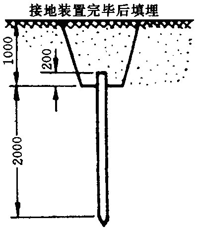 三角形接地桩做法图解图片
