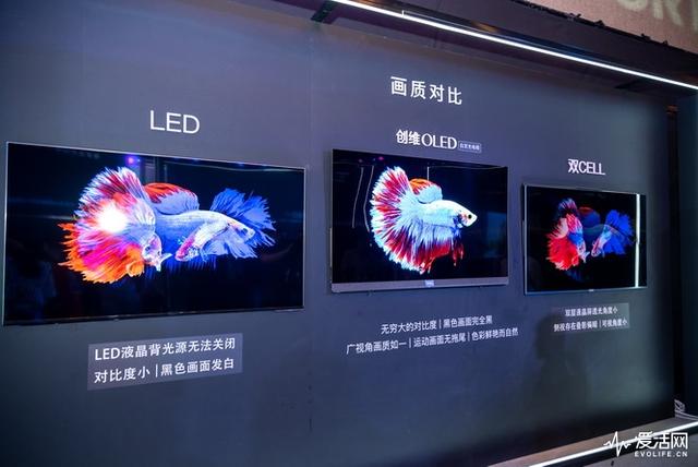 卖一台亏一台 创维要用7999元的s8a普及oled电视