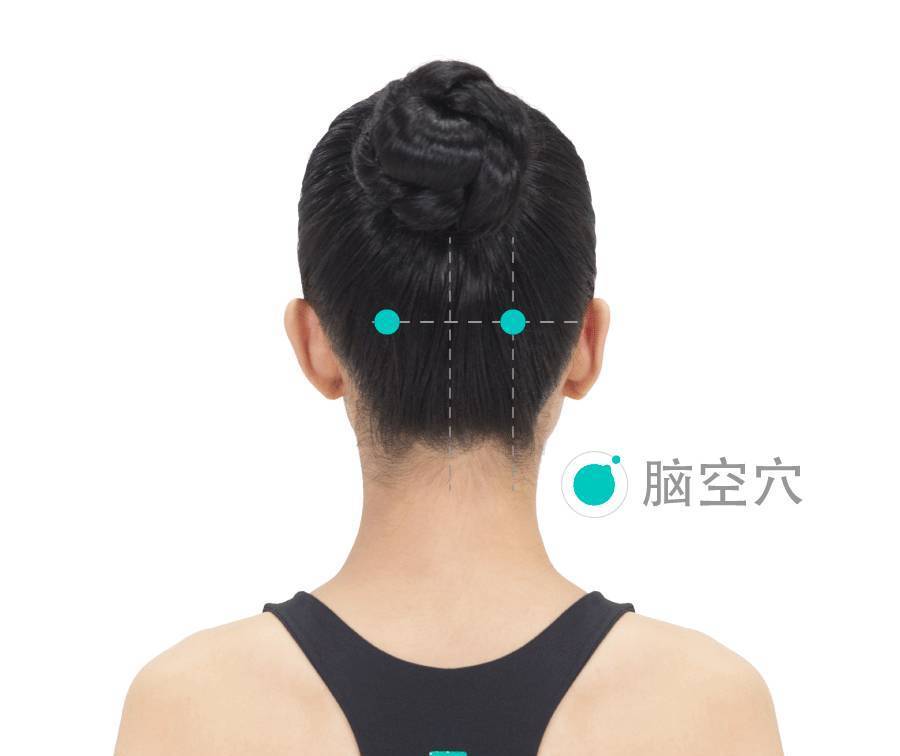 后脑疼痛找脑空——脑空穴!