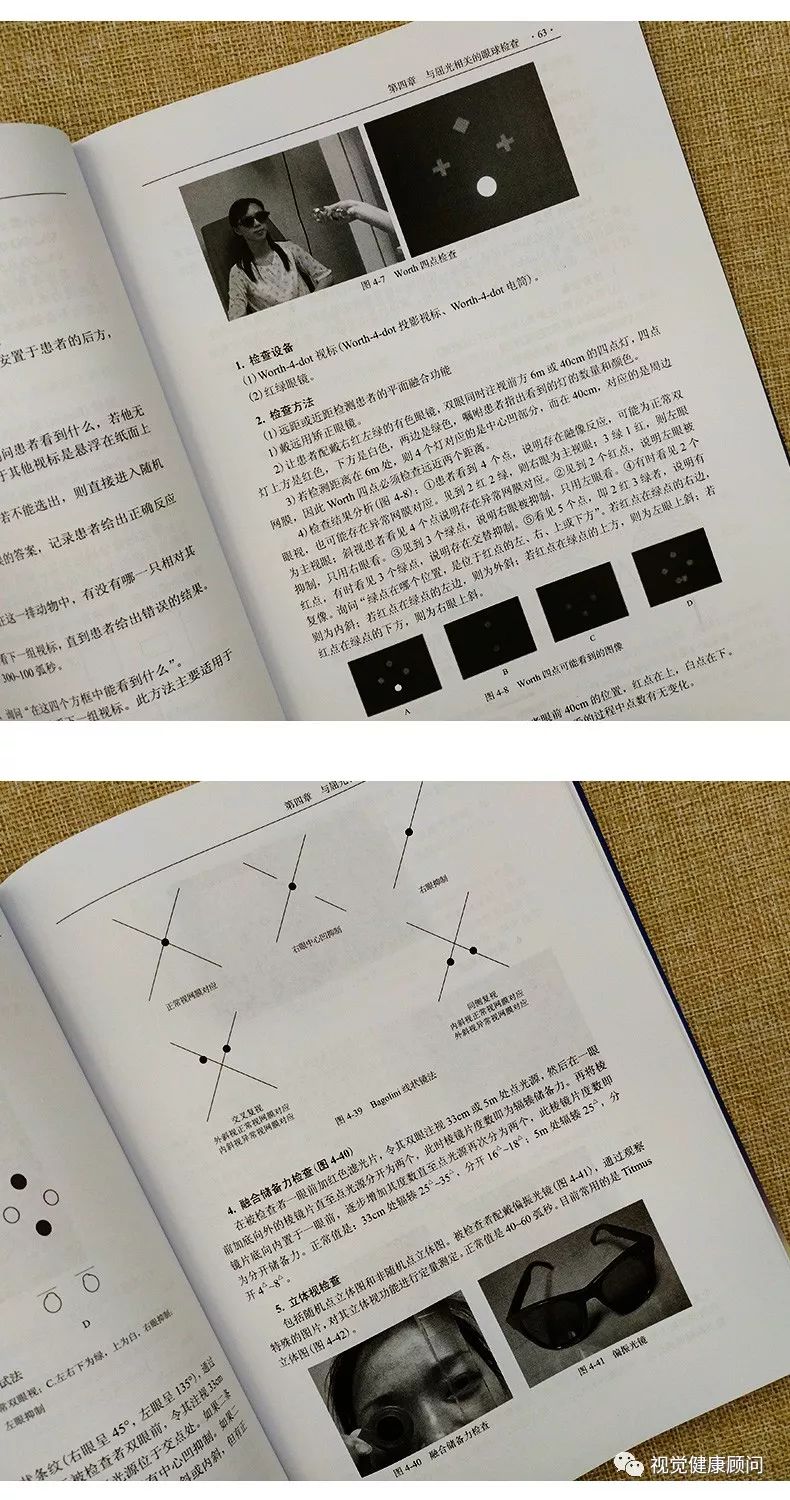 《临床视光学》杨智宽(第2版)