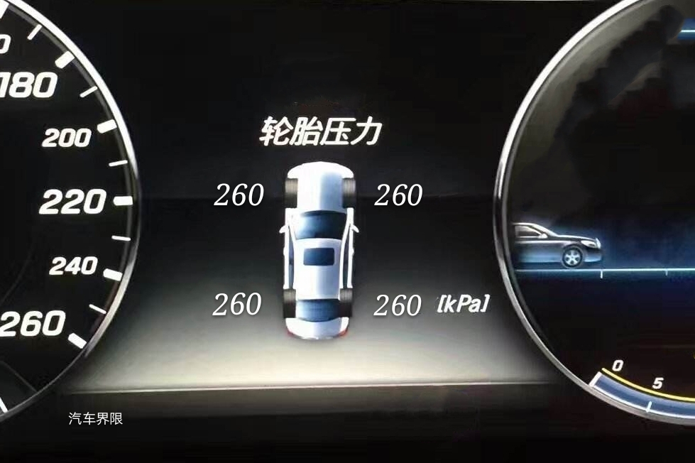 家用车轮胎气压到底是多少?