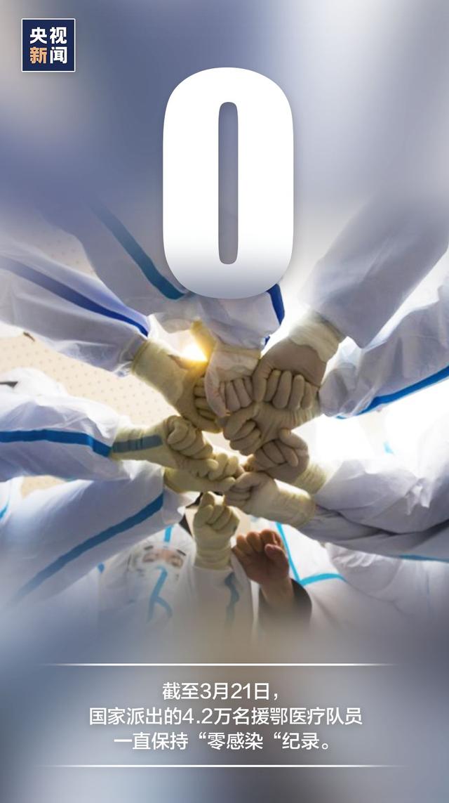 #新冠肺炎#14亿人的心愿,正在实现!