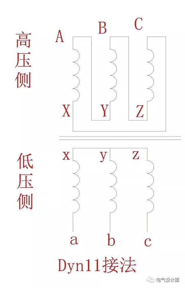 变压器铭牌上标的连接组别dyn11,是什么意思?高低压侧如何接线?