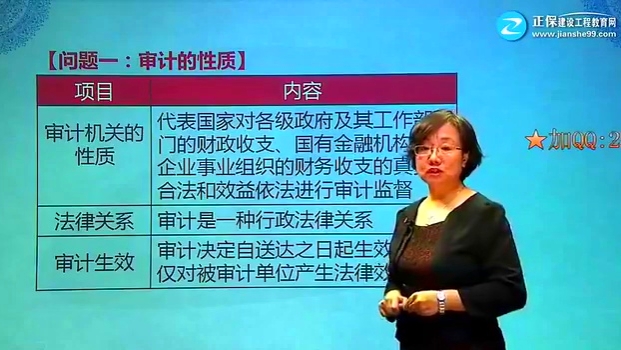 2017年一级建造师-建设工程法规及相关知识-王竹梅(10)