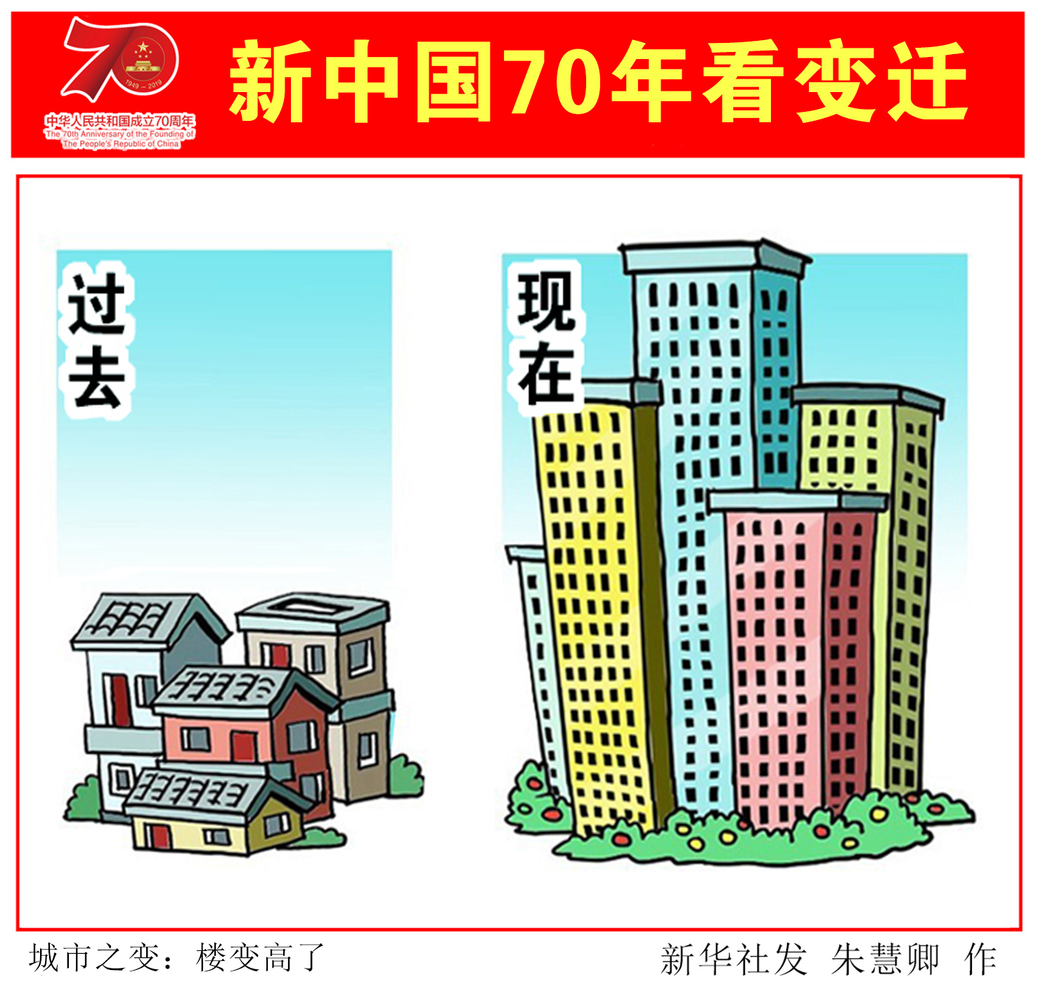 (图表·漫画)「新中国70年看变迁」城市之变:楼变高了