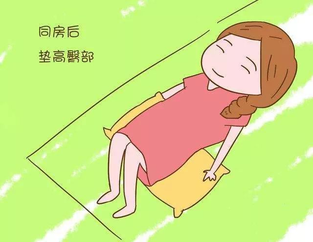 听说同房之后倒立30分钟可以更快的怀孕?