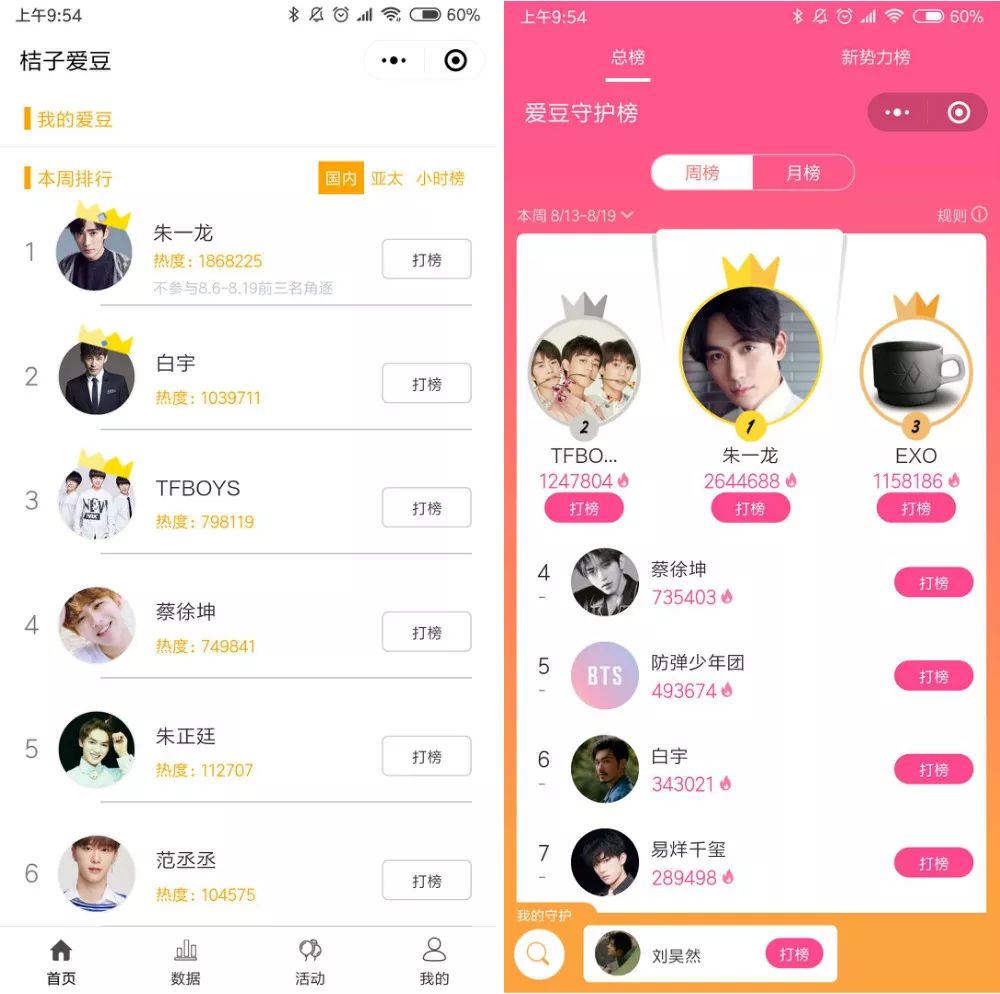 追星少女的日常:打榜 27 个小程序 11 个 app,「感觉就是无意义的圈钱