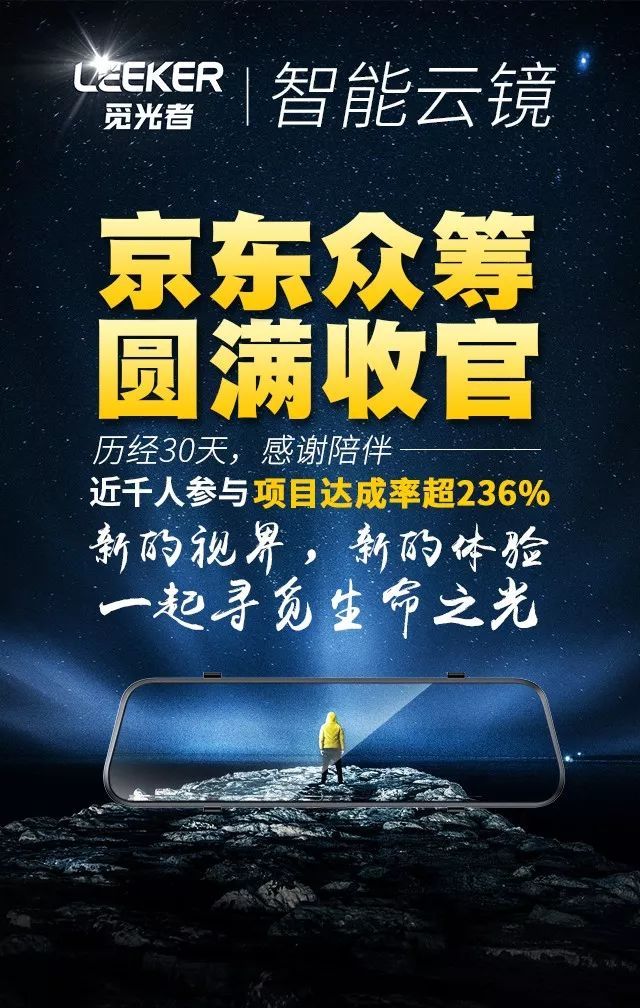 觅光者丨京东众筹圆满收官,我们一起纵享新视界!