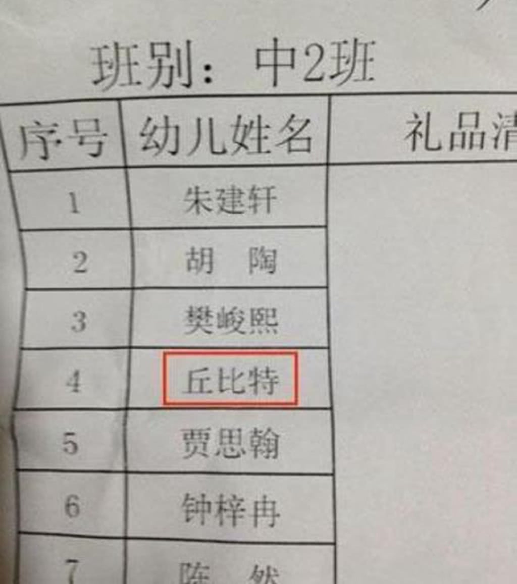 奇葩的名字小孩图片