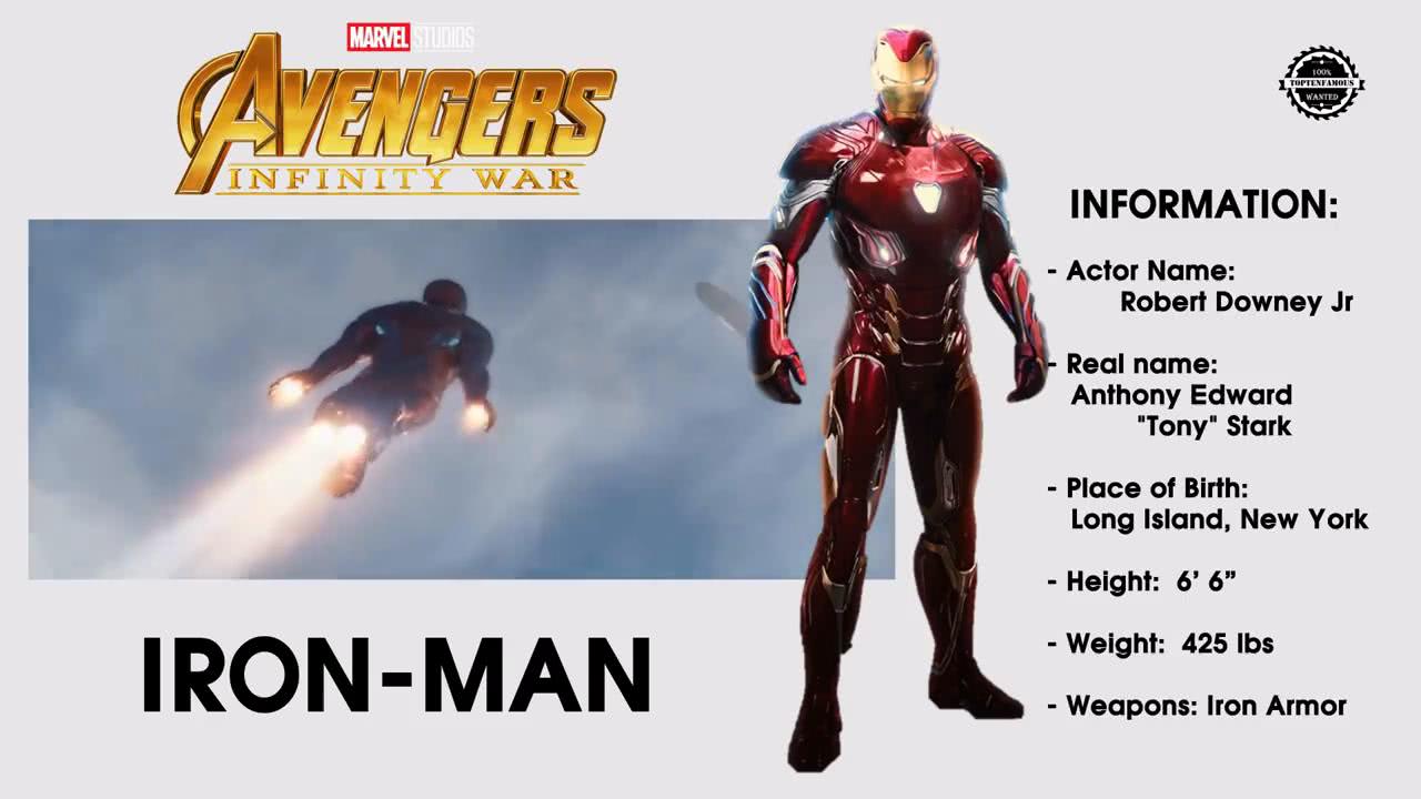 揭秘《复仇者联盟3》超级英雄的身高体重:美国队长比钢铁侠要矮