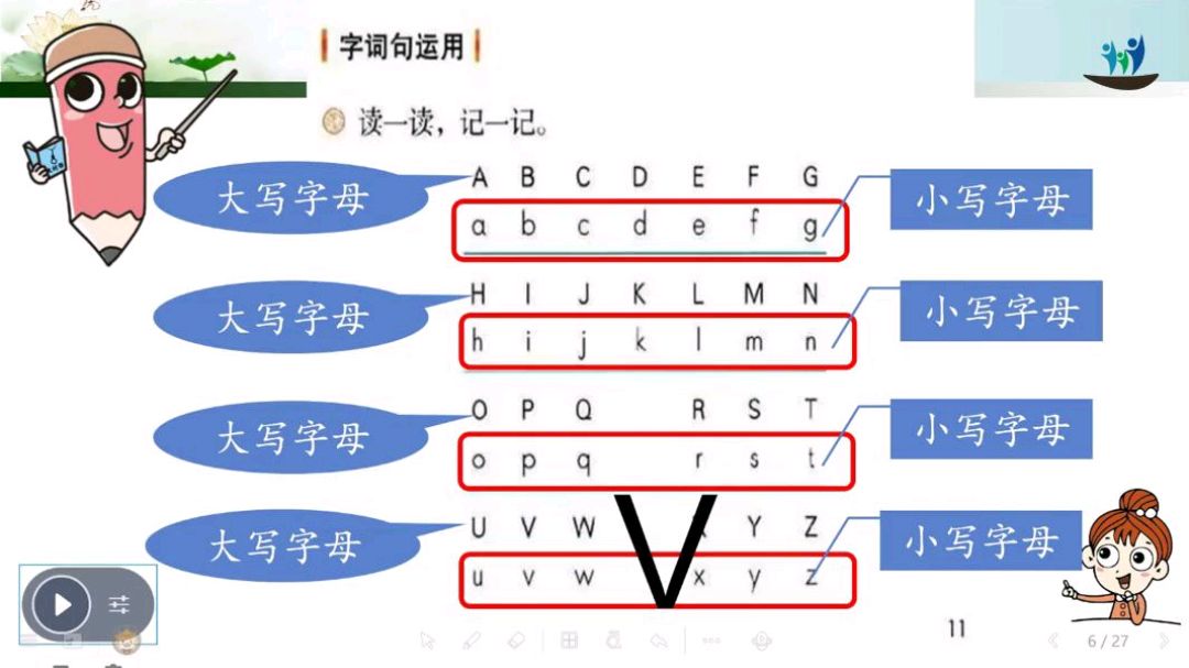 [图]认识26个英文字母和查字典方法