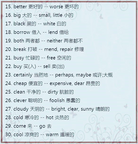 博士妈妈有才:整理220组英语反义词汇总,给孩子贴墙背!