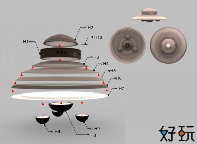 飞碟纸模型-ufo德国haunebu-钢铁苍穹2012原型飞行器