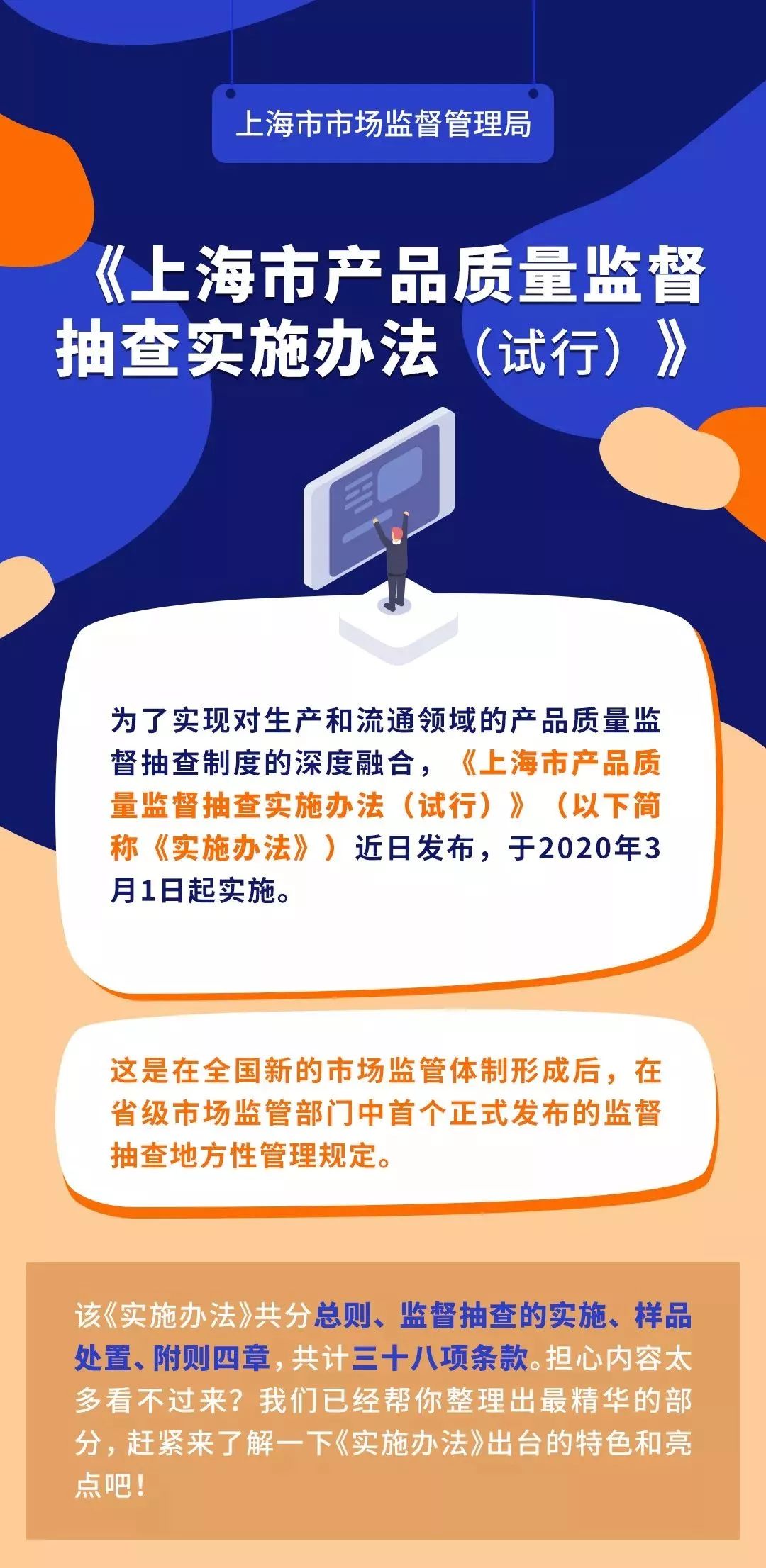 怎麼抽?全國首個監督抽查地方性管理規定發佈!一圖速覽