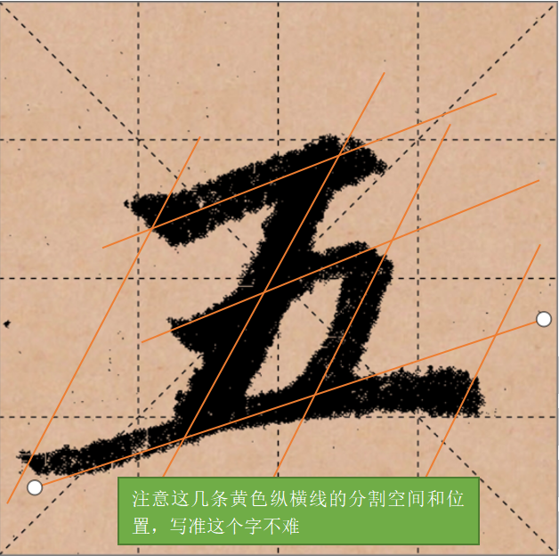 一,常用筆畫 筆畫27:橫折折撇 元朝趙孟頫fu的楷書