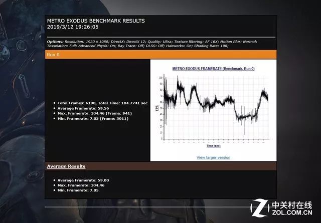 rog冰刃3s plus評測:18.7mm 塞進一個rtx2080