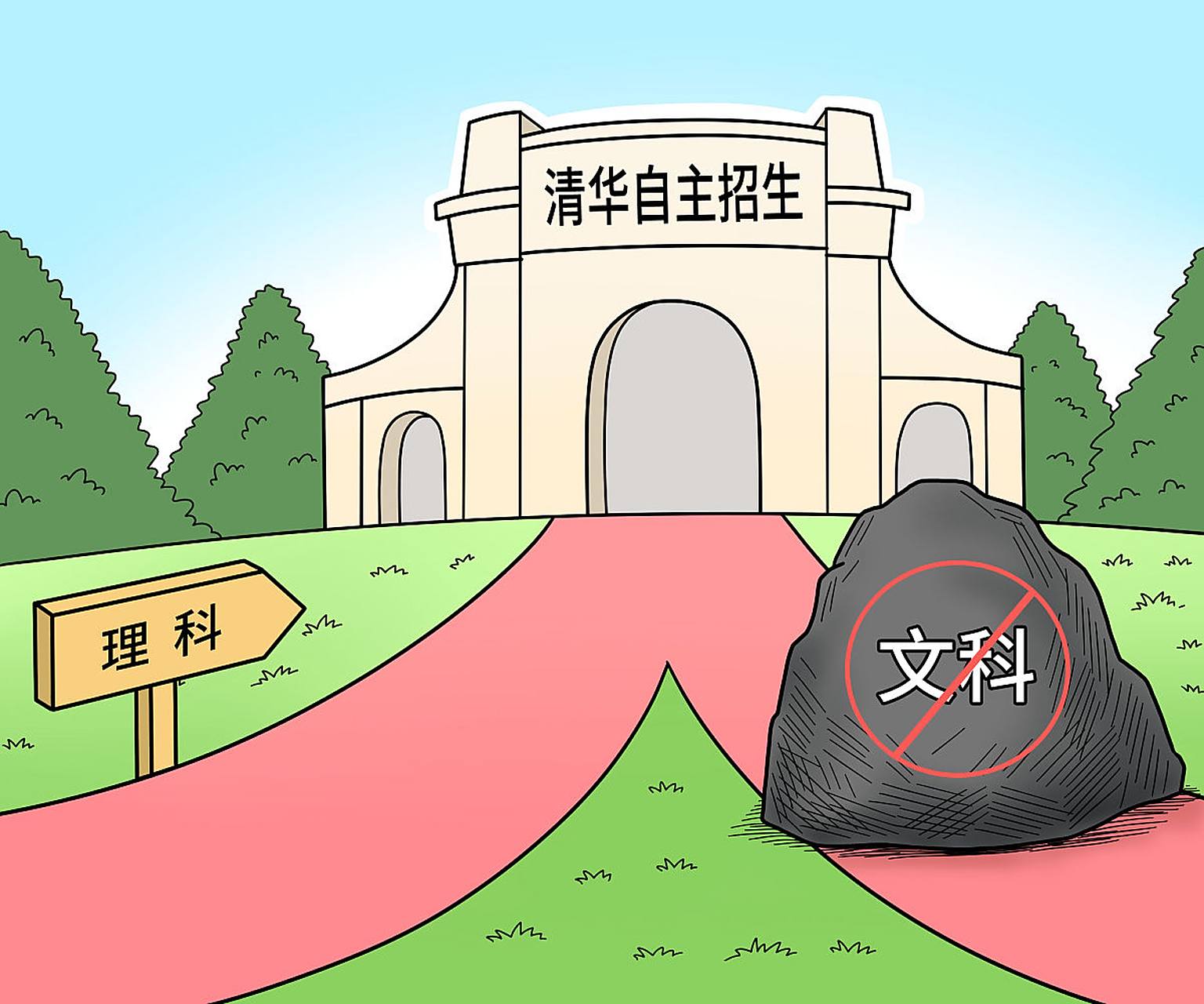 所以这个问题真正想要问的是:文科有哪些专业就业比同档次的理科好?