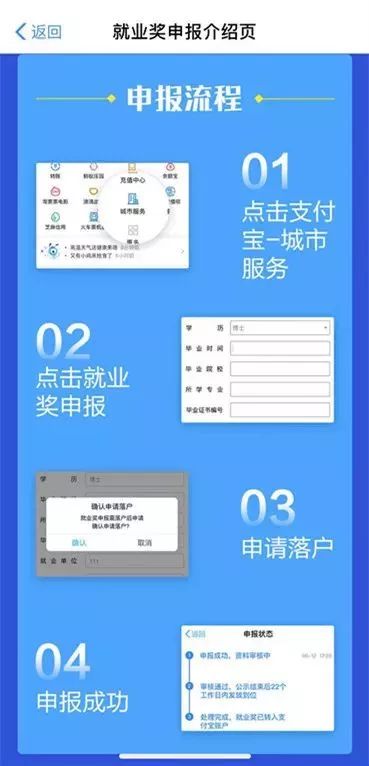 畢業生在西安就業並落戶即獲1000元獎金!如何便捷申領看這裡!